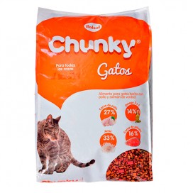 CHUNKY CATS